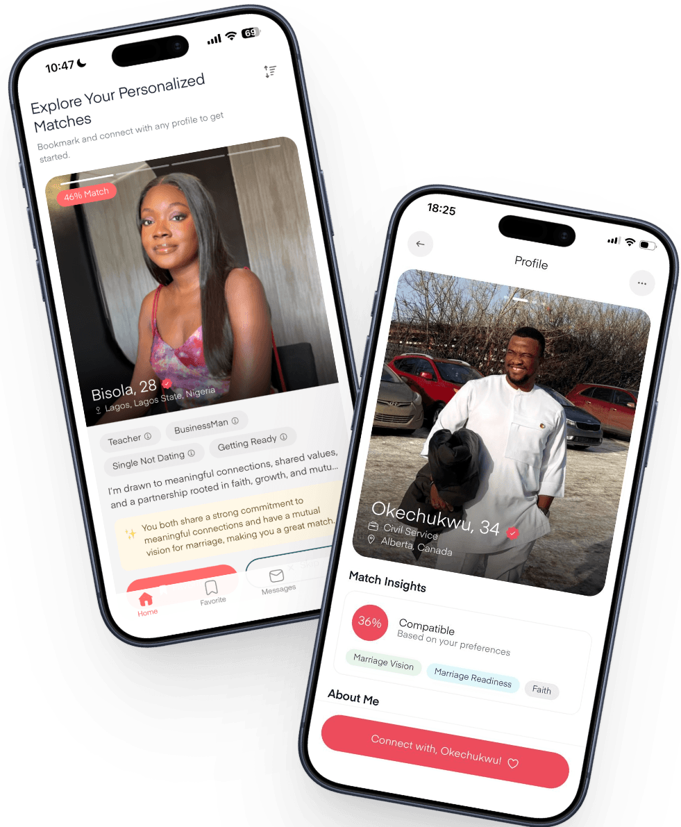 Meaningful Connection